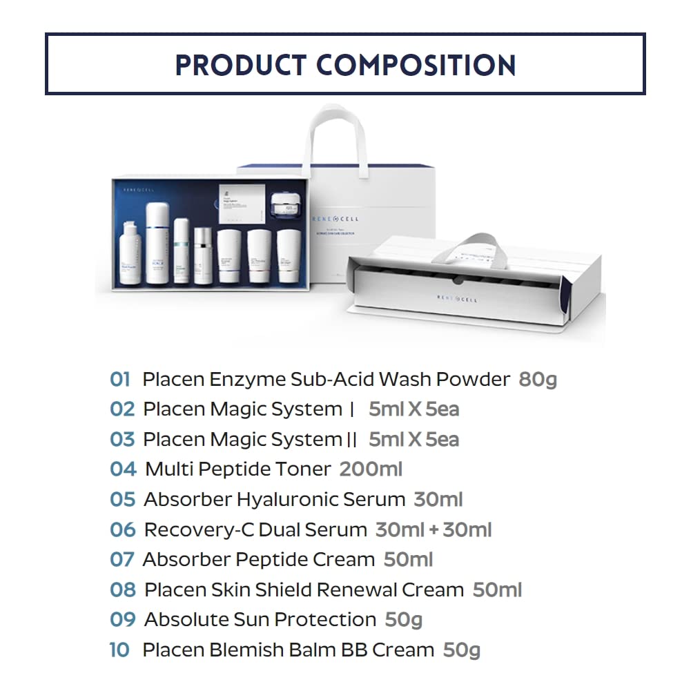 RENECELL Ultimate Skincare Collection (10EA) Full Set - New Package for All Skin Types