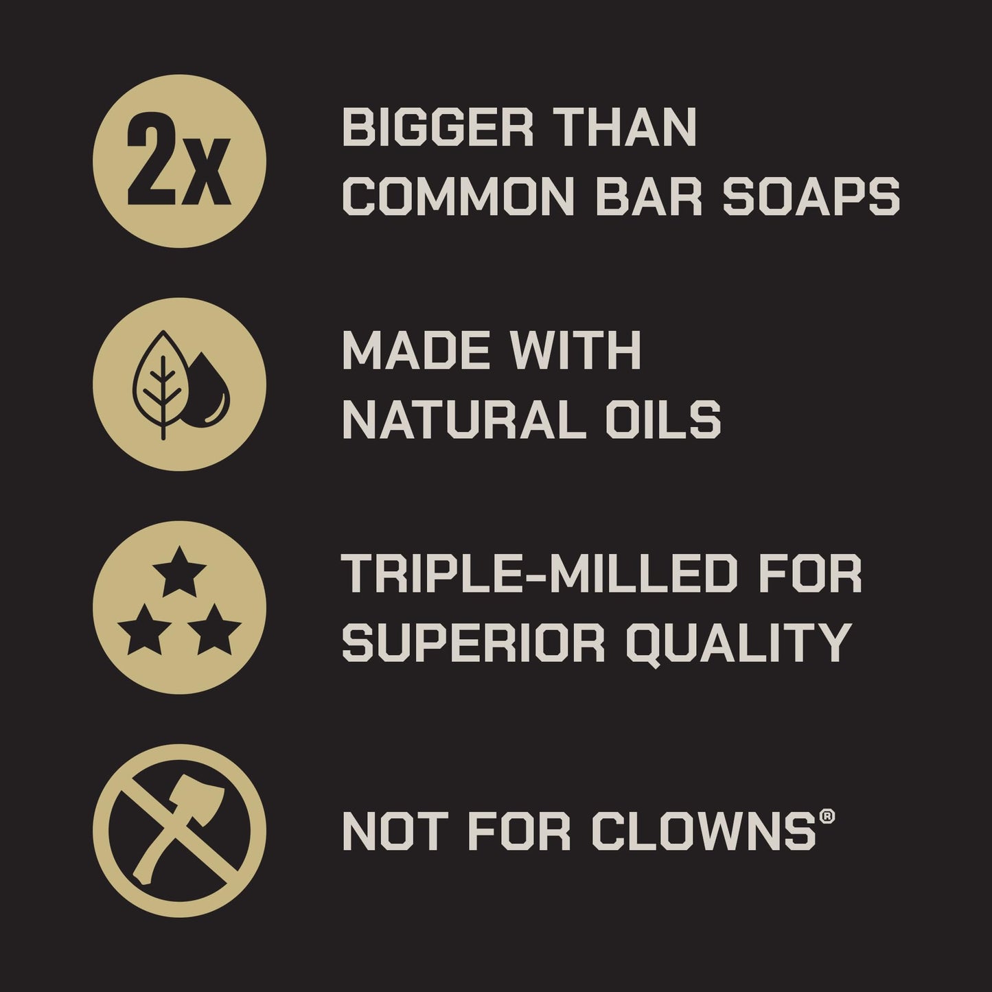 Duke Cannon Supply Co. Extra Large Bar Soap Bundle - Men's Natural Bar Soap with Masculine Scents - All Skin Types - Big Brick of Soap - 3 Pack - Midway,10 oz (3 Pack)