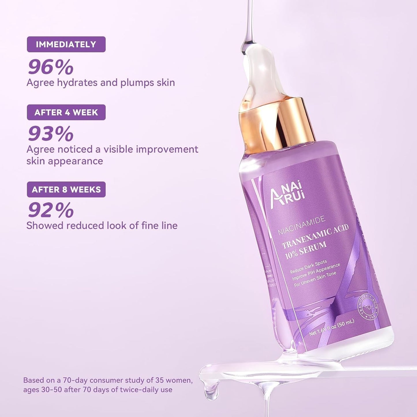ANAI RUI Advanced 10% Tranexamic Acid Serum 1.69 FL.Oz/50 ML