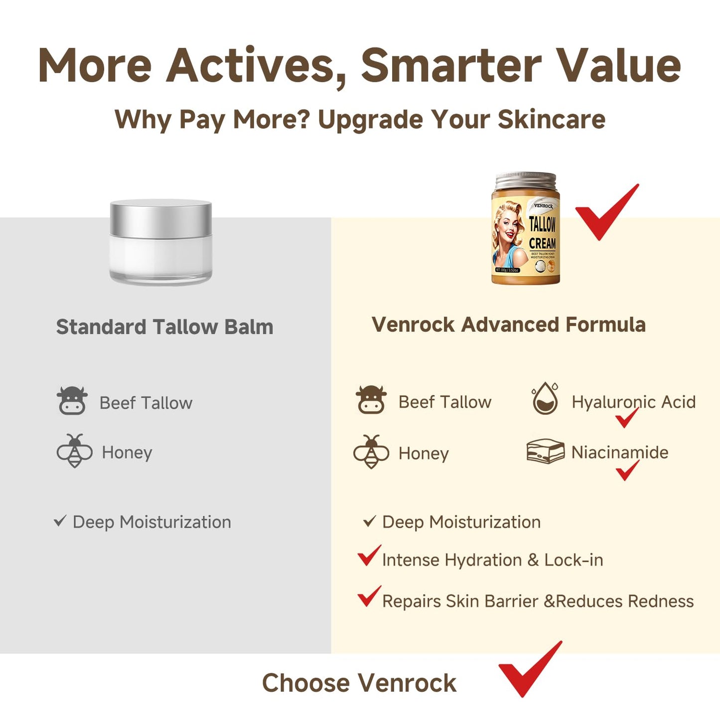 Venrock Beef Tallow Balm with Honey, Hyaluronic Acid & Niacinamide - Non-Greasy, Quick Absorbing Whipped Face Moisturizer for Soft, Smooth, Hydrated Skin 3.5oz