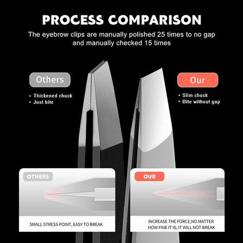 Flat and Slant Tip Tweezers of 2 Pack, Stainless Steel Precision Tweezer for Women Eyebrow & Hair Removal