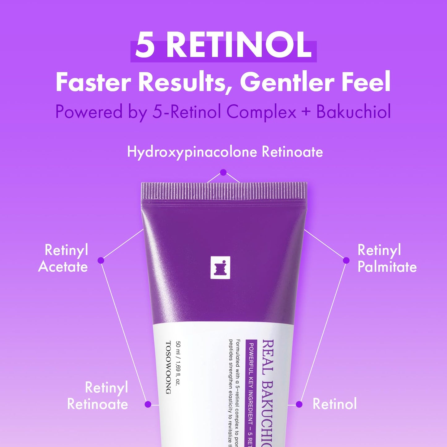 TOSOWOONG Real Bakuchiol Retinol Fit, 5-Retinol Complex, Anti-Aging Peel Off Facial Mask, GHK-Cu Peptide for Fine Lines & Wrinkles, Hyaluronic Acid Glass Skin, Korean Skincare, 50ml / 1.69 fl. oz.