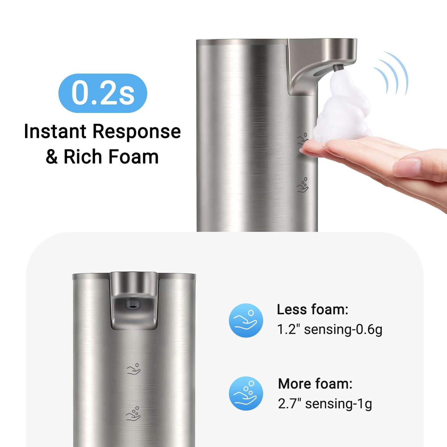 LAOPAO Automatic Foaming Soap Dispenser, Matte Stainless Steel Touchless Soap Dispenser with Self-Clean Mode, 1500mAh Rechargeable USB-C, IPX5 Waterproof Anti-Clogging Foam Pump for Kitchen & Bathroom