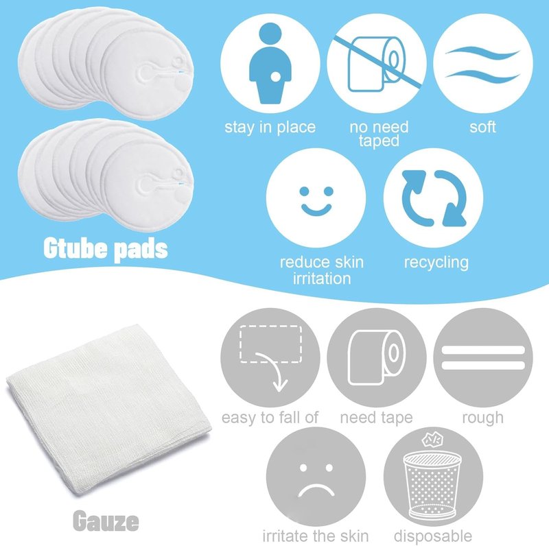 Feeding Tube Pads - Soft Cotton Button Covers for Nursing Care | 28 Packs, 3 Inch, White