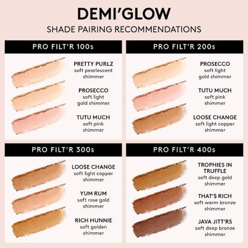 FENTY BEAUTY Demi Glow Light-Diffusing Highlighter, 0.16 OZ (TUTU MUCH (03) Soft Pink, .16OZ)