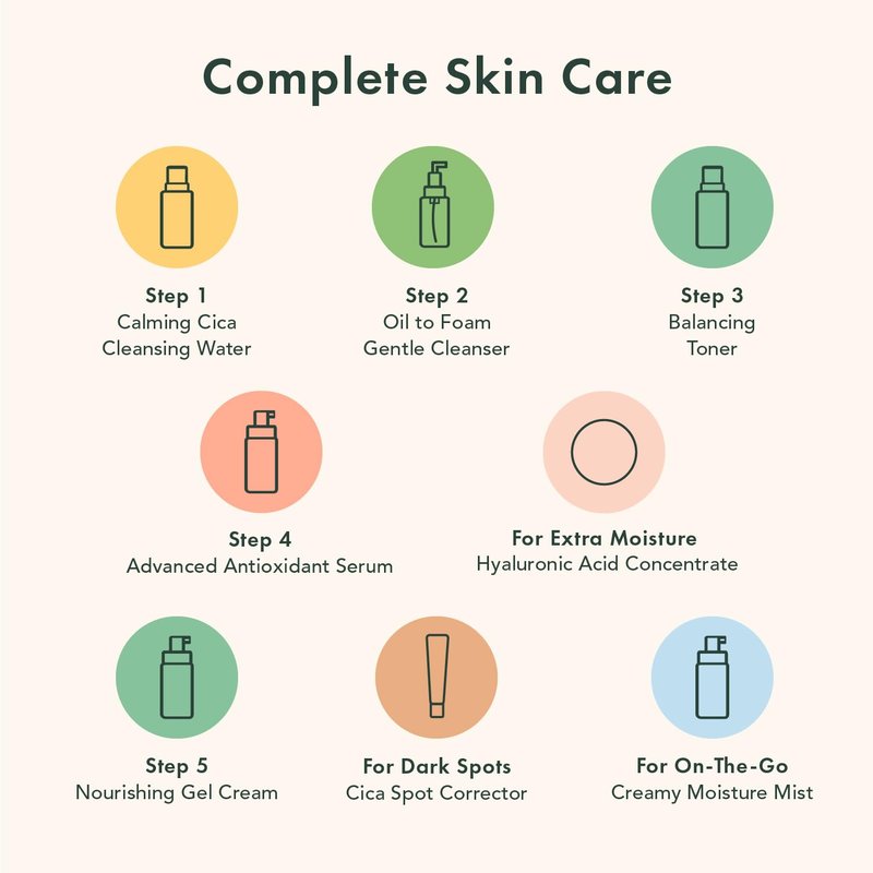 Hydrating Facial Toner for Sensitive & Oily Skin | Korean Skincare with Vitamin B5 (5.07 oz)