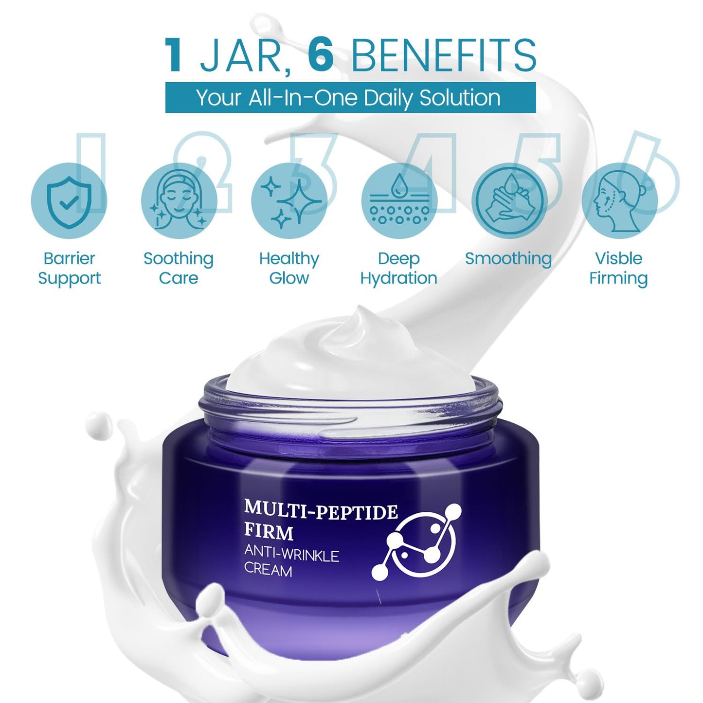 Multiple Peptide Anti Wrinkle Cream, Collagen Face Moisturizer for Women with Jojoba Seed Oil & Niacinamide, Reduces Wrinkles, Improves Firmness, Improves Skin Texture, Strengthens Barrier, 1.764oz