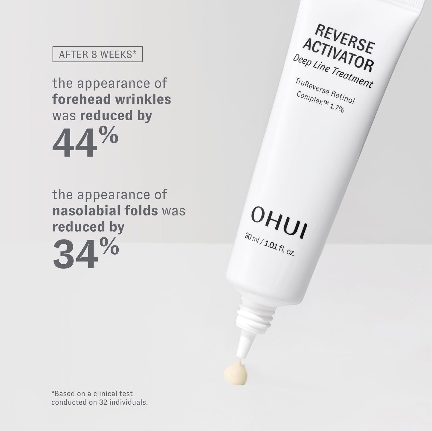 O Hui Reverse Activator Deep Line Treatment | Korean Skin Care | Low to Non-irritating Retinol Wrinkle Spot Treatment for Face | Visibly Reduces Lines and Signs of Aging