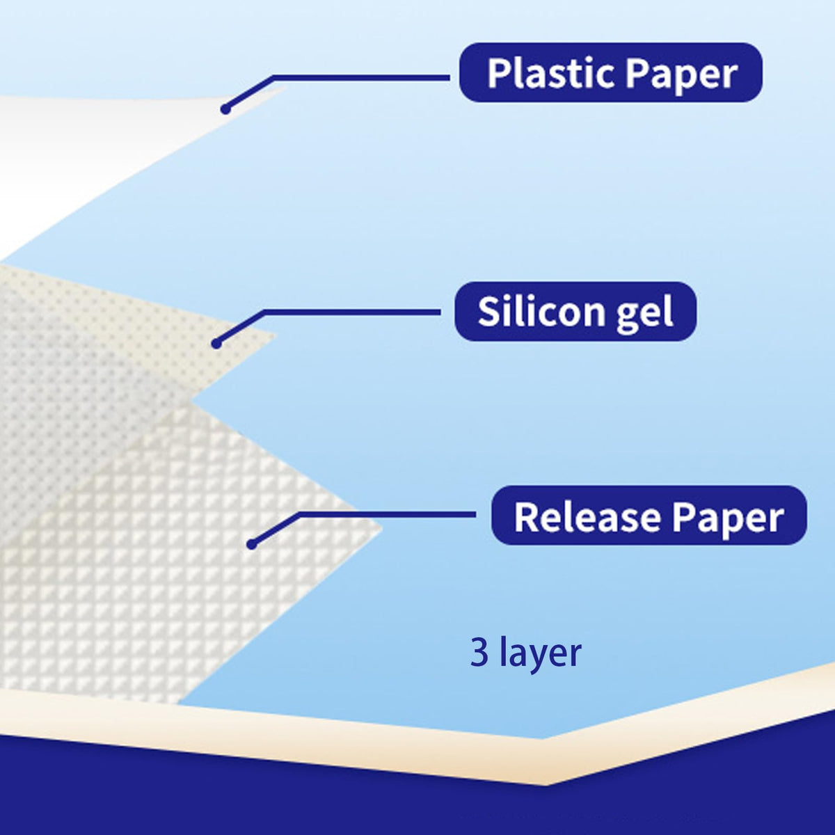 Silicone Scar Sheets 1.6"x39.4" Roll-1M Scars Removal Treatment Medical Grade Silicone Scar Tape for Skin Resuable Strip for Tummy Tuck,Incision,Keloid,C-Section,Burn,Acne Scars(pink)