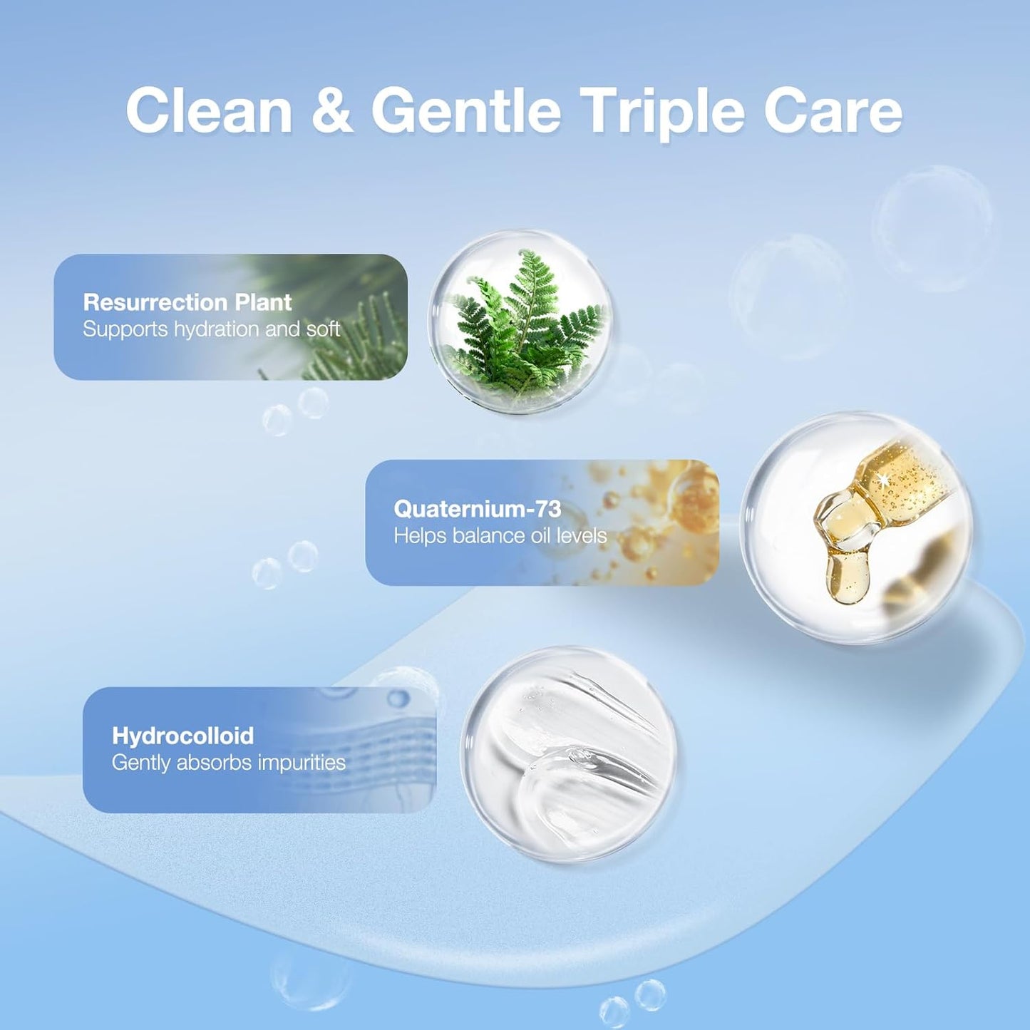 Invisible Daytime Pimple Patch - Ultra-Thin Hydrocolloid Acne Patch for Makeup | 36 Count
