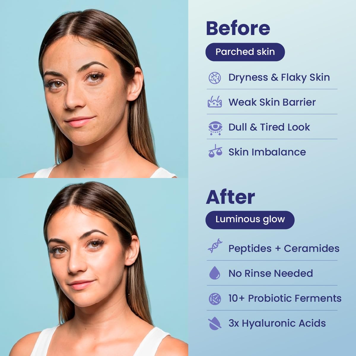 FACETORY Dewy Night Sleeping Mask – Hydrating Overnight Face Mask with Probiotic Ferments, Peptides, and Hyaluronic Acid – Fragrance-Free K-Beauty Skincare, 50 ml