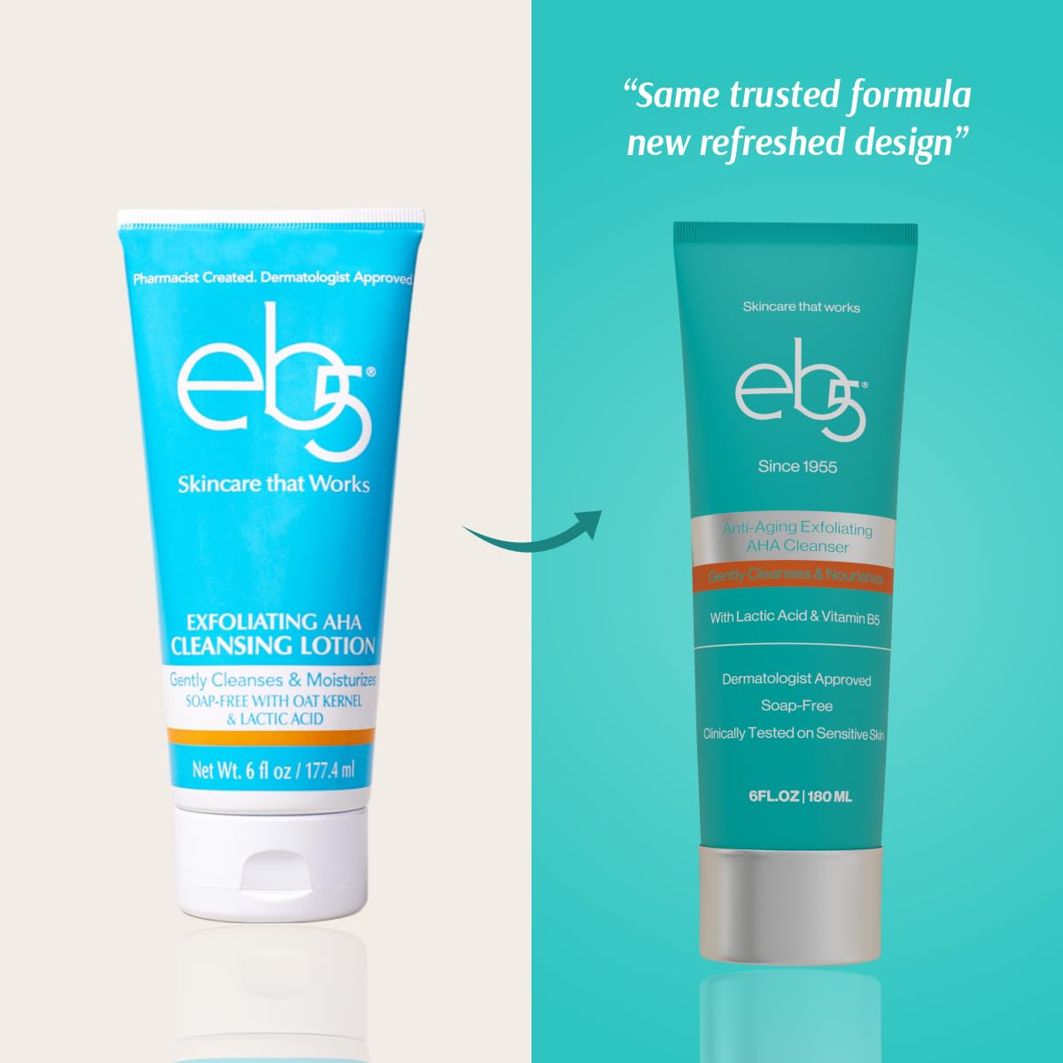 eb5 Exfoliating Aha Cleansing Lotion for Nourishing and Glowing Skin | Moisturizing, Soap-free, Anti-Aging Gentle Cleanser for Men & Women (6 Fl oz)