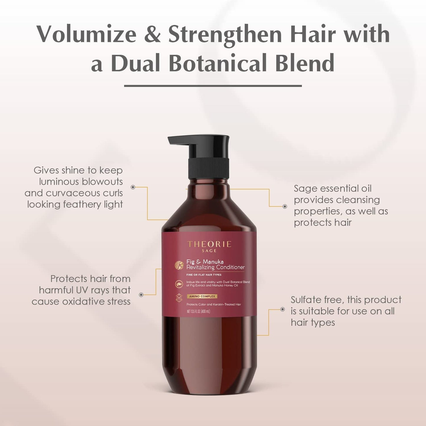 Thickening Conditioner for Fine Hair - Theorie Fig & Manuka - Sulfate-Free, Color Safe, 800mL