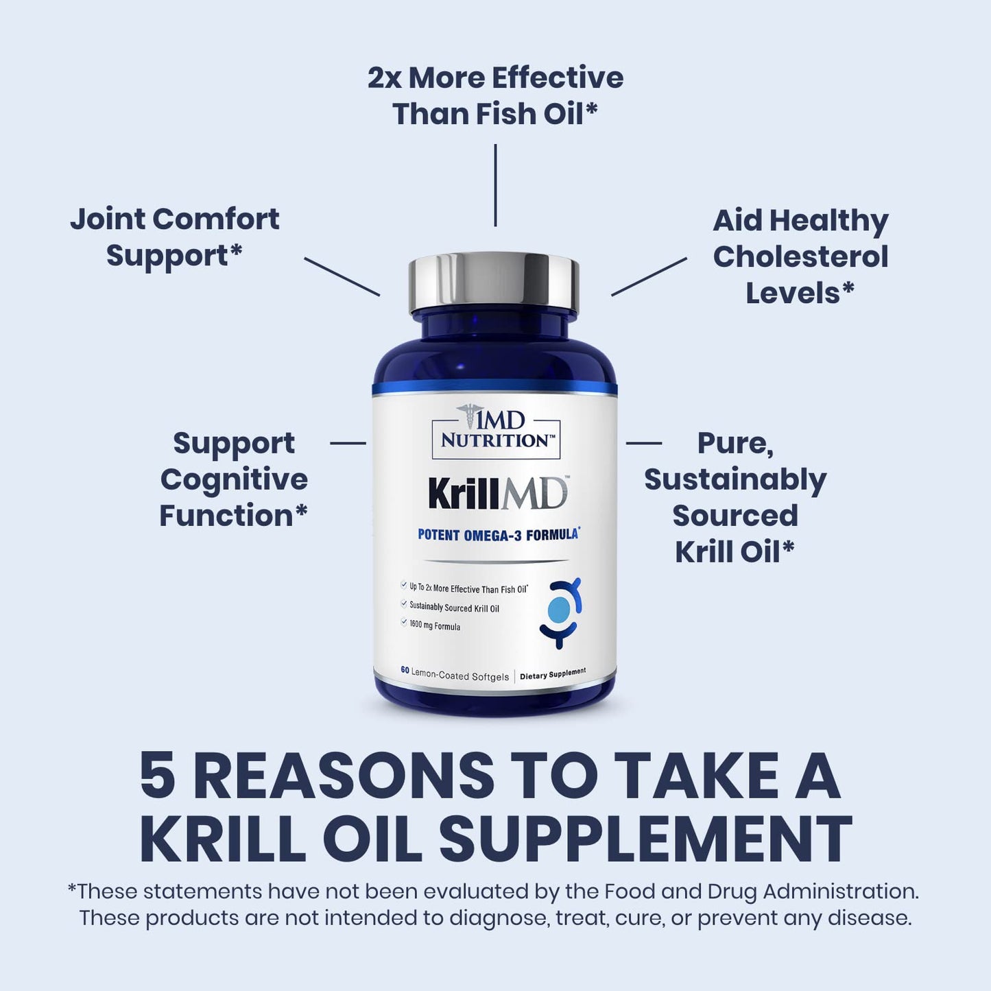 1MD Nutrition KrillMD - Antarctic Krill Oil Omega 3 Supplement with Astaxanthin, EPA, DHA | 2X More Effective Than Fish Oil | 60 Softgels