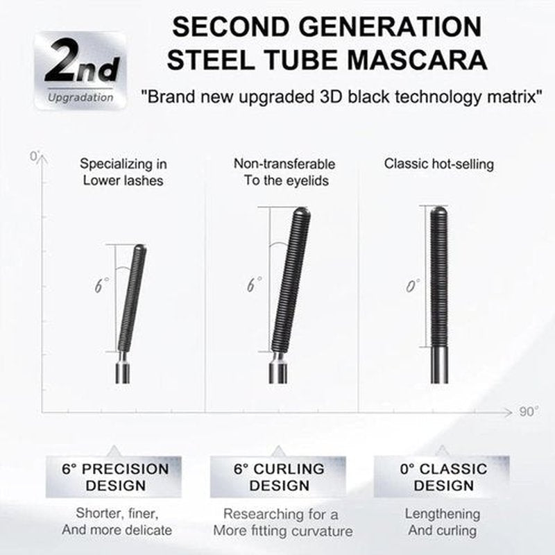 Jade Rosebury Iron Wand Mascara, Sarenetee Iron Wand Mascara, Styledchic Iron Wand Mascara, Oliviablair Iron Wand Mascara, 3D Curling Eyelash Iron Mascara, Non-Clumping, Smudge-Proof (Brown, Large)