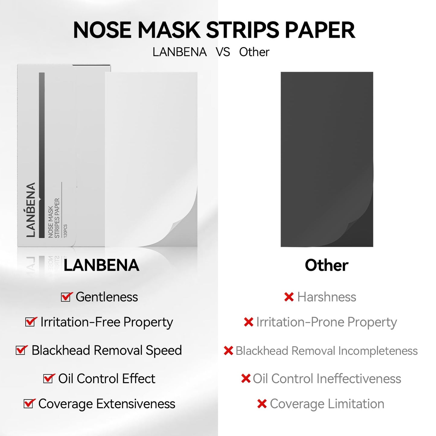 LANBENA 120 Pcs Nose Mask Strips Paper, Compatible with LANBENA Blackhead Remover Peel-Off Mask, Accessories for Blackhead Removal