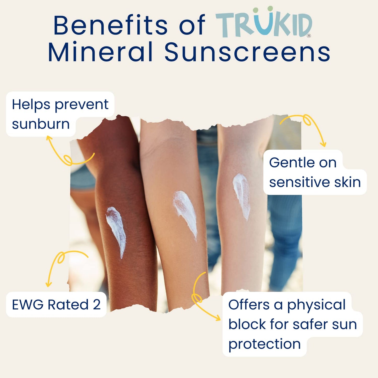 TruKid Eczema Mineral Sunscreen SPF 30 - All Natural Kids & Baby Sunscreen for Face & Body, Zinc Oxide Broad Spectrum Protection for Delicate Skin, Unscented, FSA Eligible, Travel Size 3.4oz