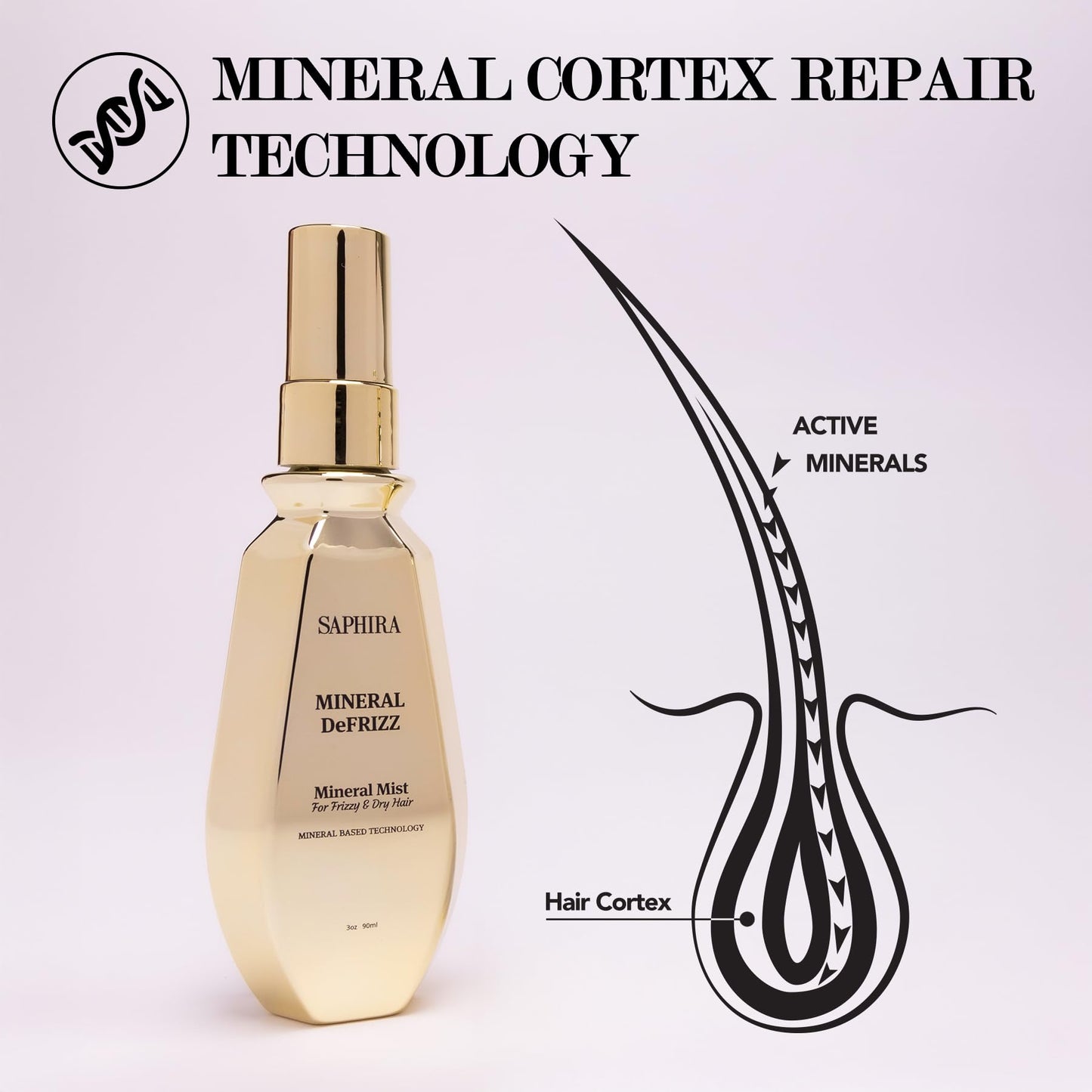 Mineral DeFrizz Mineral Mist (3oz/90ml)