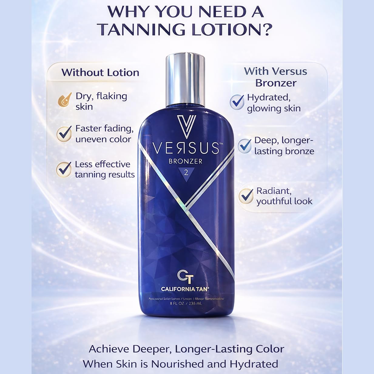 Versus Bronzer Step 2 DHA Indoor Tanning Bed Lotion, Outdoor UV Sun Tan Instant & Delayed Dark Bronzing Cream, Skin Hydrating & Antioxidant Formula, 8 fl oz