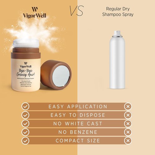 NOPUNZEL Dry Shampoo Powder, Dry Shampoo for Women, Powder Dry Shampoo, Dry Shampoo for Dark Hair, Travel Size Dry Shampoo, Non Aerosol Dry Shampoo, Natural Dry Shampoo Travel Size - 3 pack