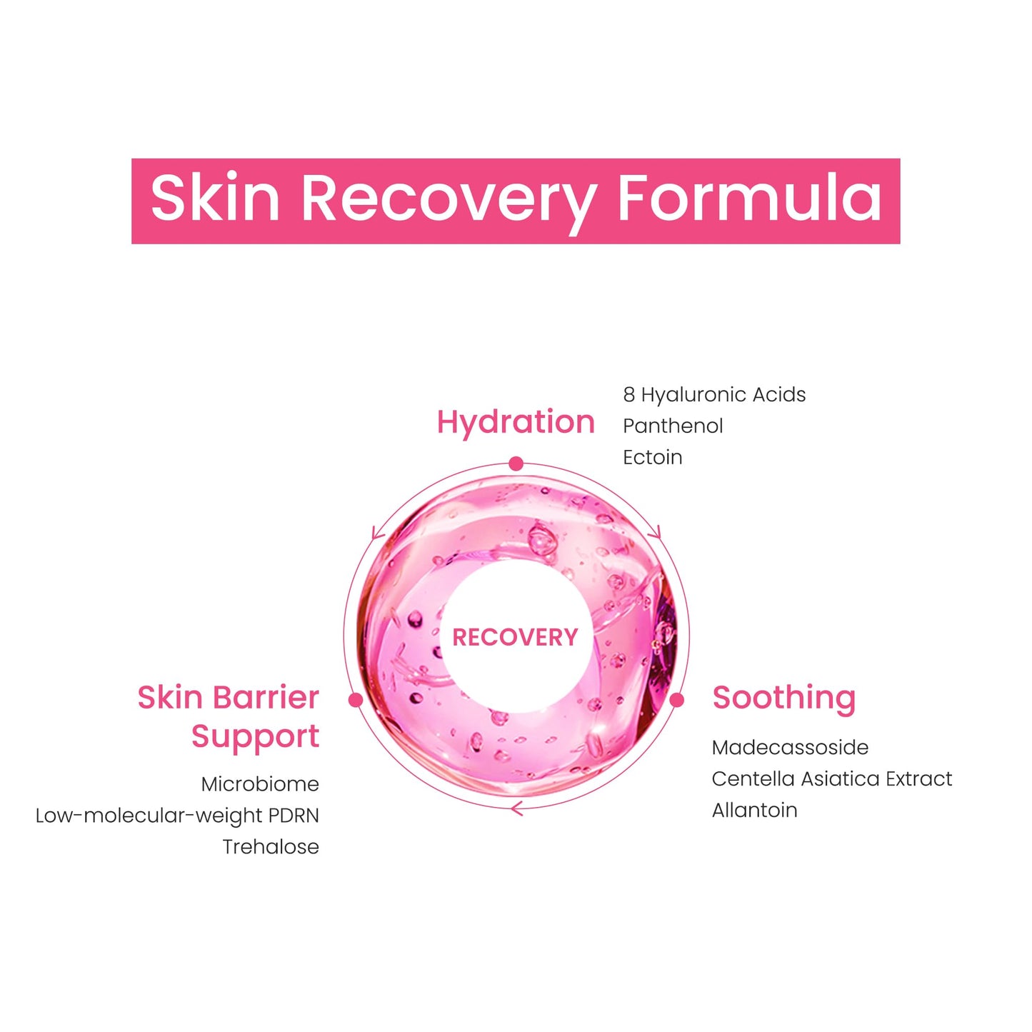 CLABIANE PETITEGLOW Soothing Skin Booster Serum for Ultrasound Skincare Device - Activation Hydration Conductive Clear Ampoule for Facial Massager Lightweight, Non-greasy Formula Korean Skincare