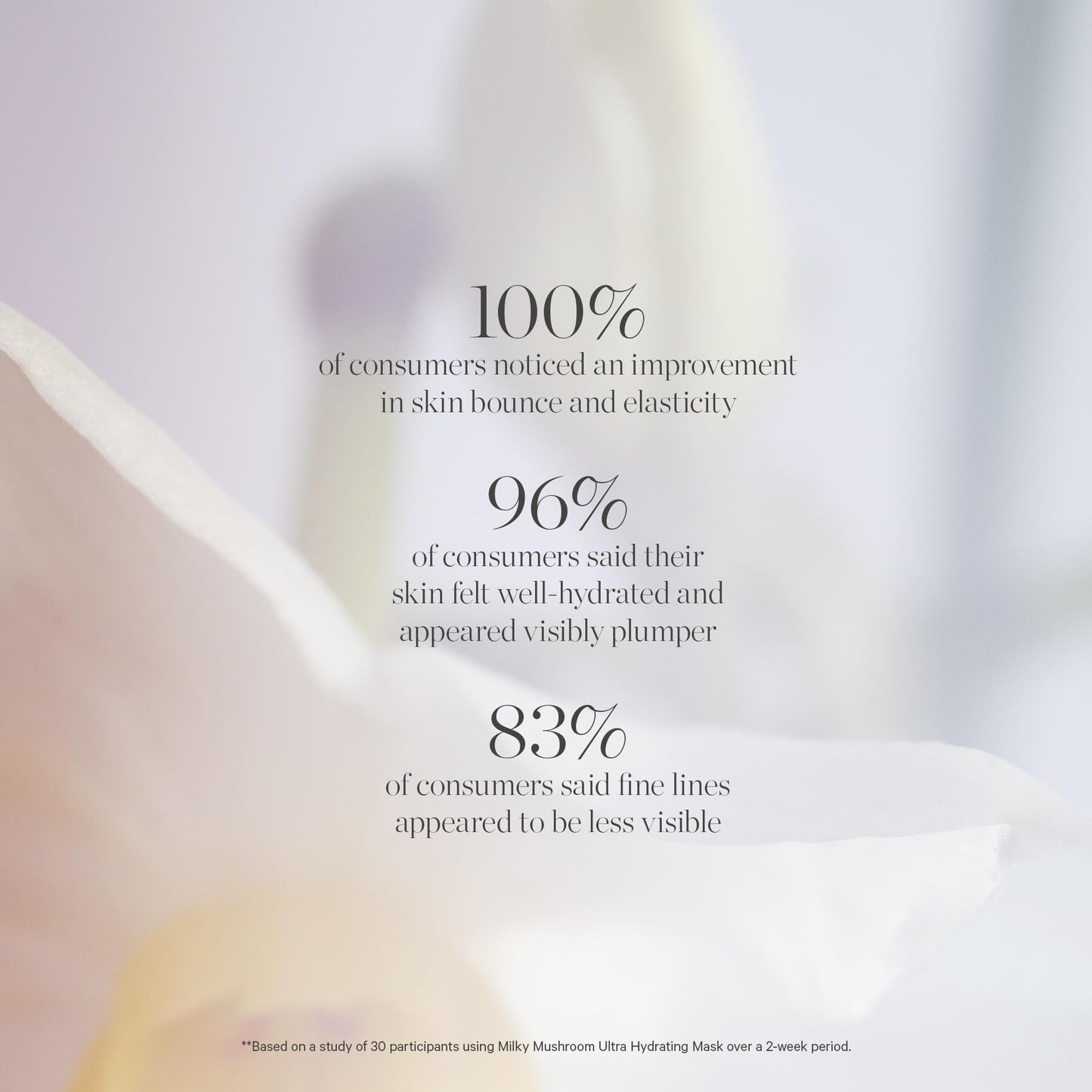 KORA Organics Milky Mushroom Ultra-Hydrating Mask, Overnight Face Mask with Hyaluronic Acid, Aloe & Coconut Milk, Certified Organic, Vegan Skincare, 1.01 fl oz