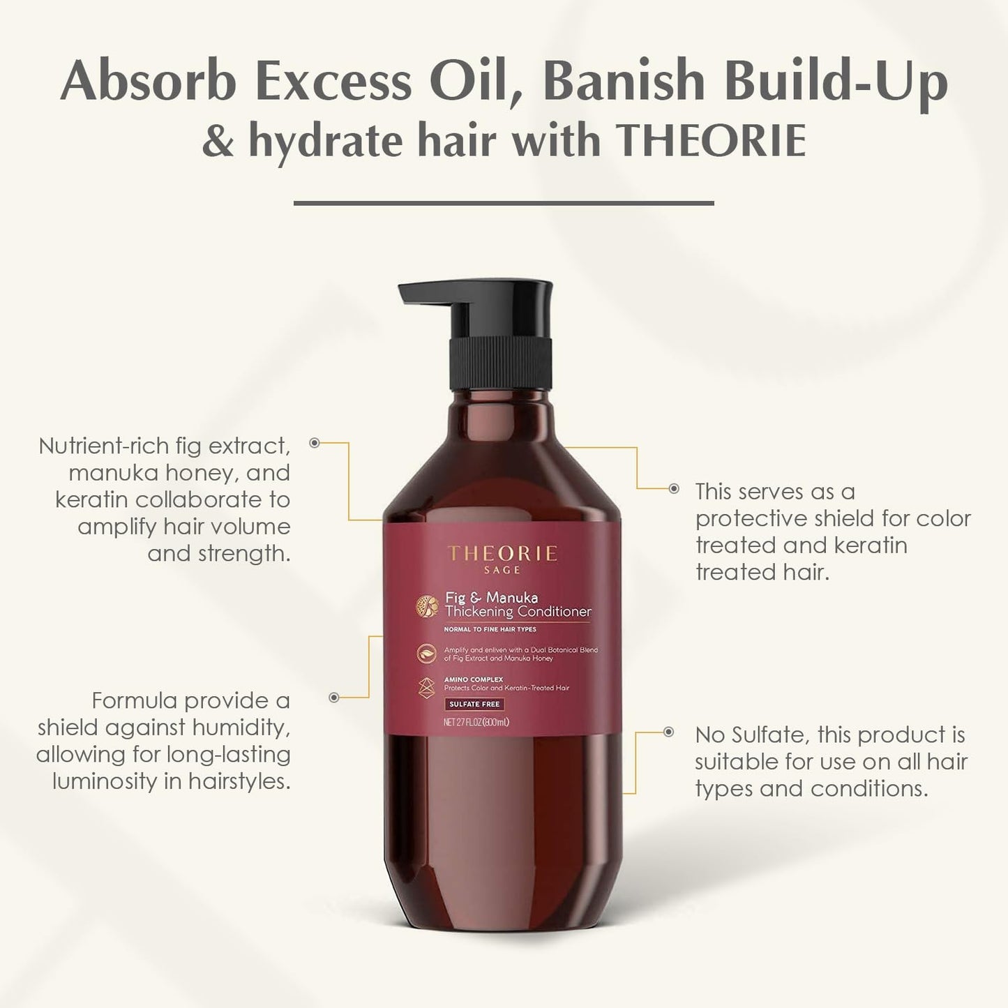 Thickening Conditioner for Fine Hair - Theorie Fig & Manuka - Sulfate-Free, Color Safe, 800mL