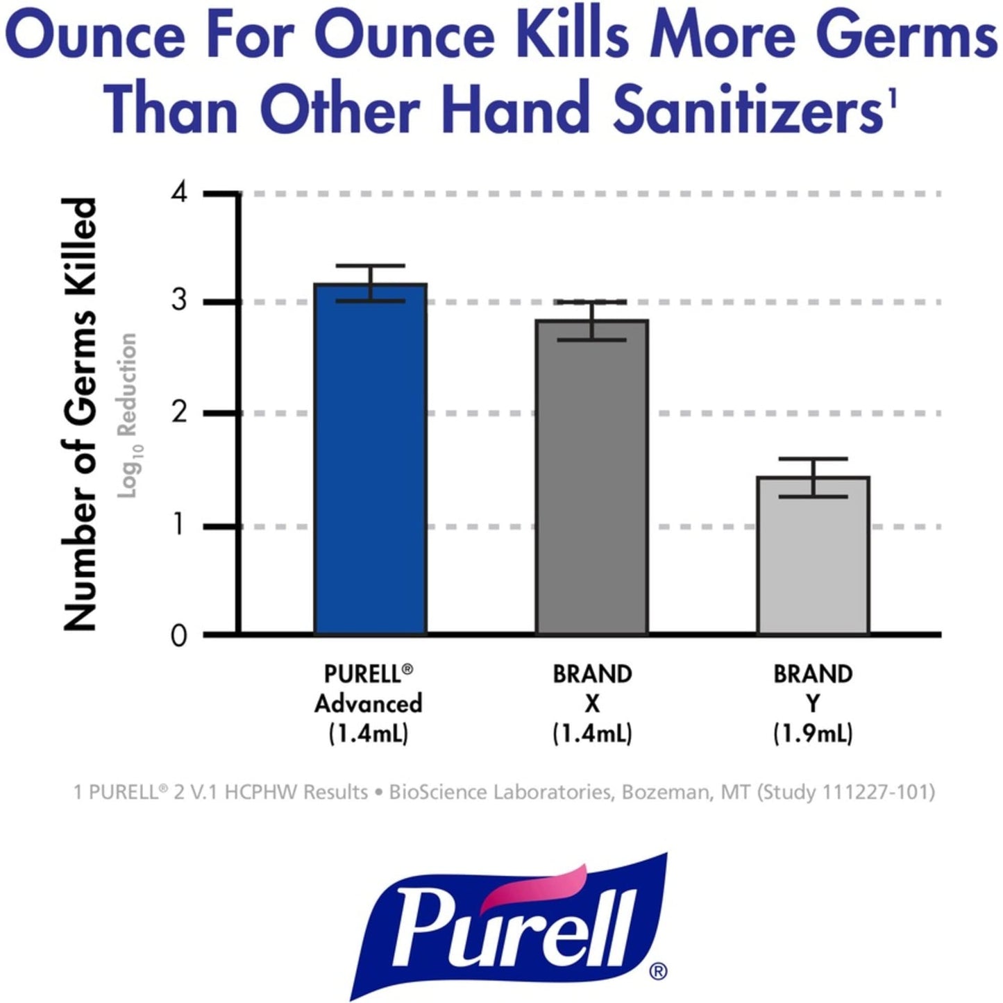 PURELL Advanced Green Certified Hand Sanitizer Refill, 1200mL, FragFree, 2/Carton