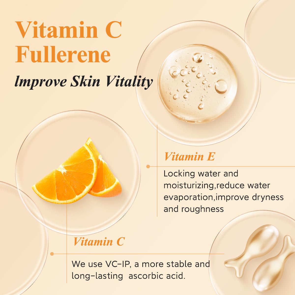 HKH Vitamin C Serum Capsules Set – 96 pcs VC for Morning - Anti-Aging & Anti-Wrinkle Skincare Face Serum - Smooth Fine Lines - Moisturize Hydrate & Firm Skin, Travel-Friendly