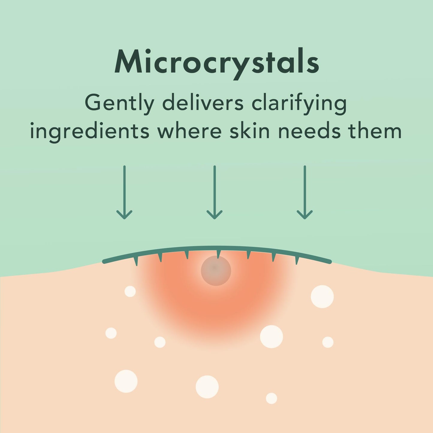 Rael Miracle Microcrystal Spot Cover Hydrocolloid Pimple Patches (36 Ct)