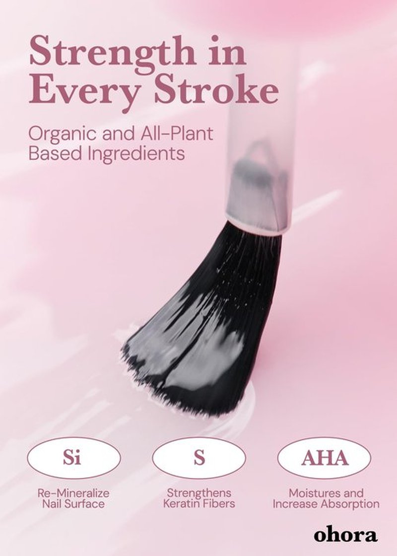 ohora Gel Nail Care (Pro Nail Strengthener) - Corrects Nail Texture, Easy to Use & Easy to Remove for Semi Cured Gel Nail Strip Application - Professional Salon-Quality for Healthy, Strong Nails