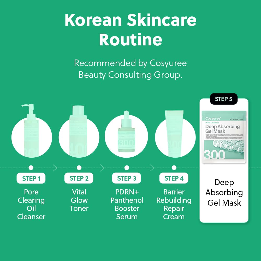 COSYUREE PDRN + Panthenol Deep Absorbing Hydrogel Mask, Korean PDRN Hydrogel Mask, Overnight Face Mask, Hydrating, Glass Skin, Repairing, Korean Skincare, 34g x 4ea