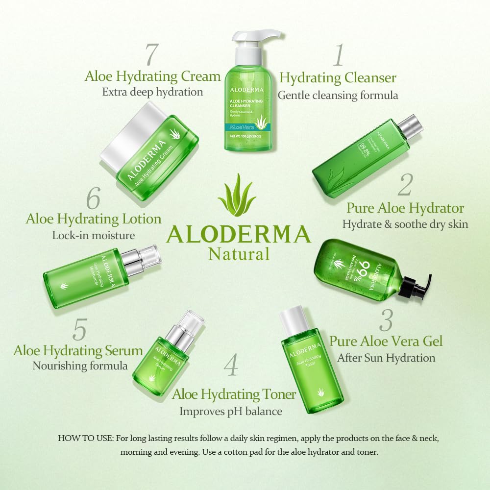 Aloderma Luxury Aloe Hydrating Set 7-Piece Set
