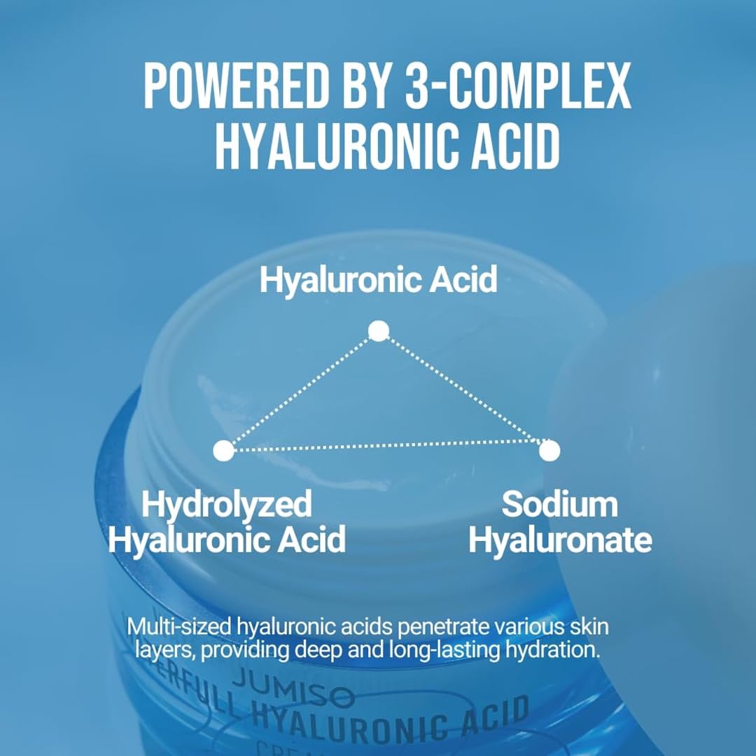 JUMISO Waterfull Hyaluronic Cream - Korean Face Moisturizer with 3-Complex Hyaluronic Acid 5 Microbiome Deep Hydration Sebum Control - Vegan Fragrance-Free All Skin Types, 3.38 oz.