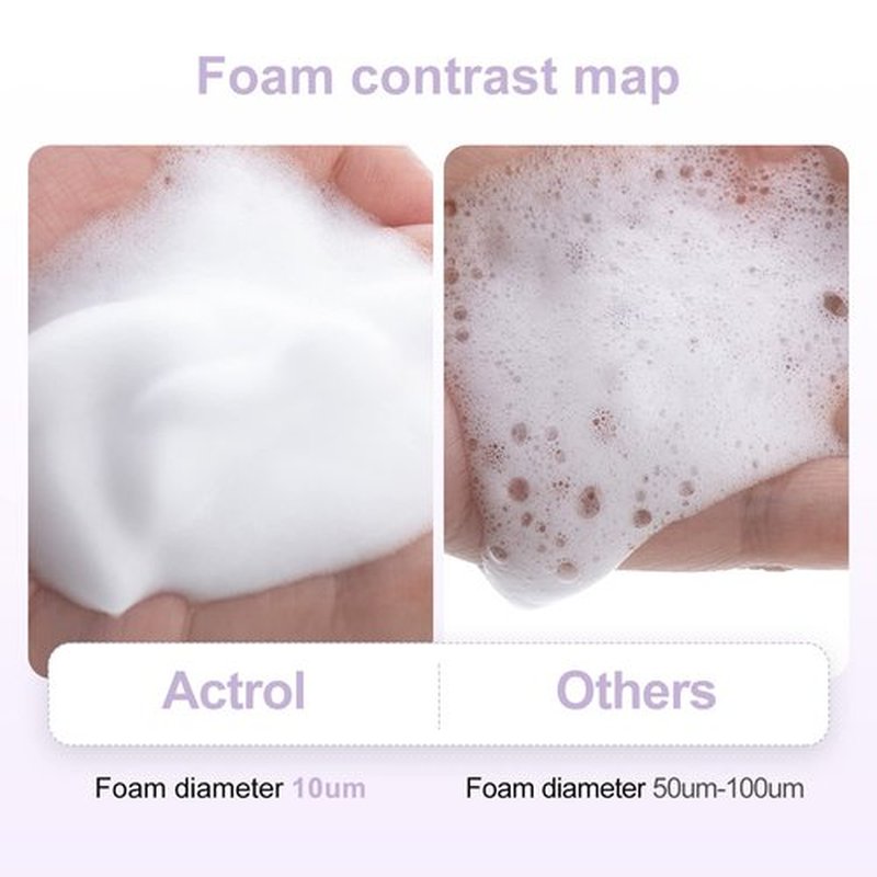 Eyelash Cleanser Concentrate 200ml Ice Cream Professional Lash Shampoo Foaming Cleanser DIY Paraben & Sulfate Free Non-lrritating Wash for Extensions Lashes with Salon Home Care-Makes 20 Bottles