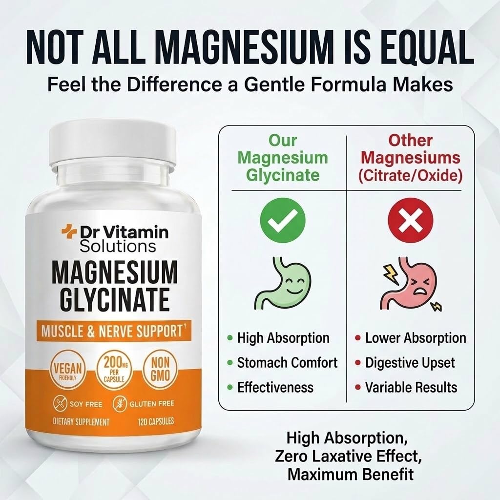 Magnesium Glycinate 200mg High Absorption Chelated Magnesium Supplement for Sleep, Stress, Muscle & Nerve Support, Calm & Relaxation - Vegan, Non-GMO, Gluten & Soy Free - 120 Capsules 4 Month Supply