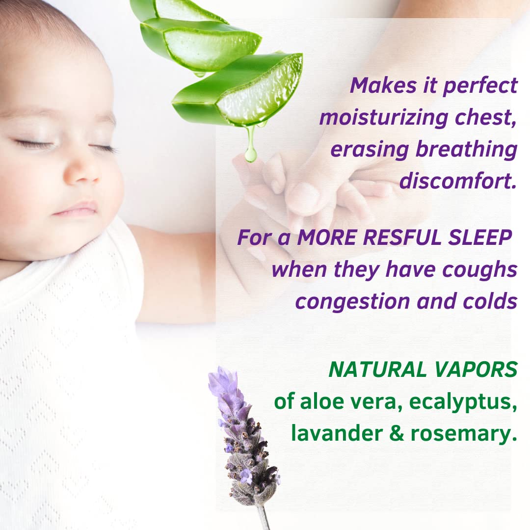 Resfriol-ito Baby Rub - Gentle, Soothing Chest Ointment Balm for Babies 3 months or older 1.76 Oz