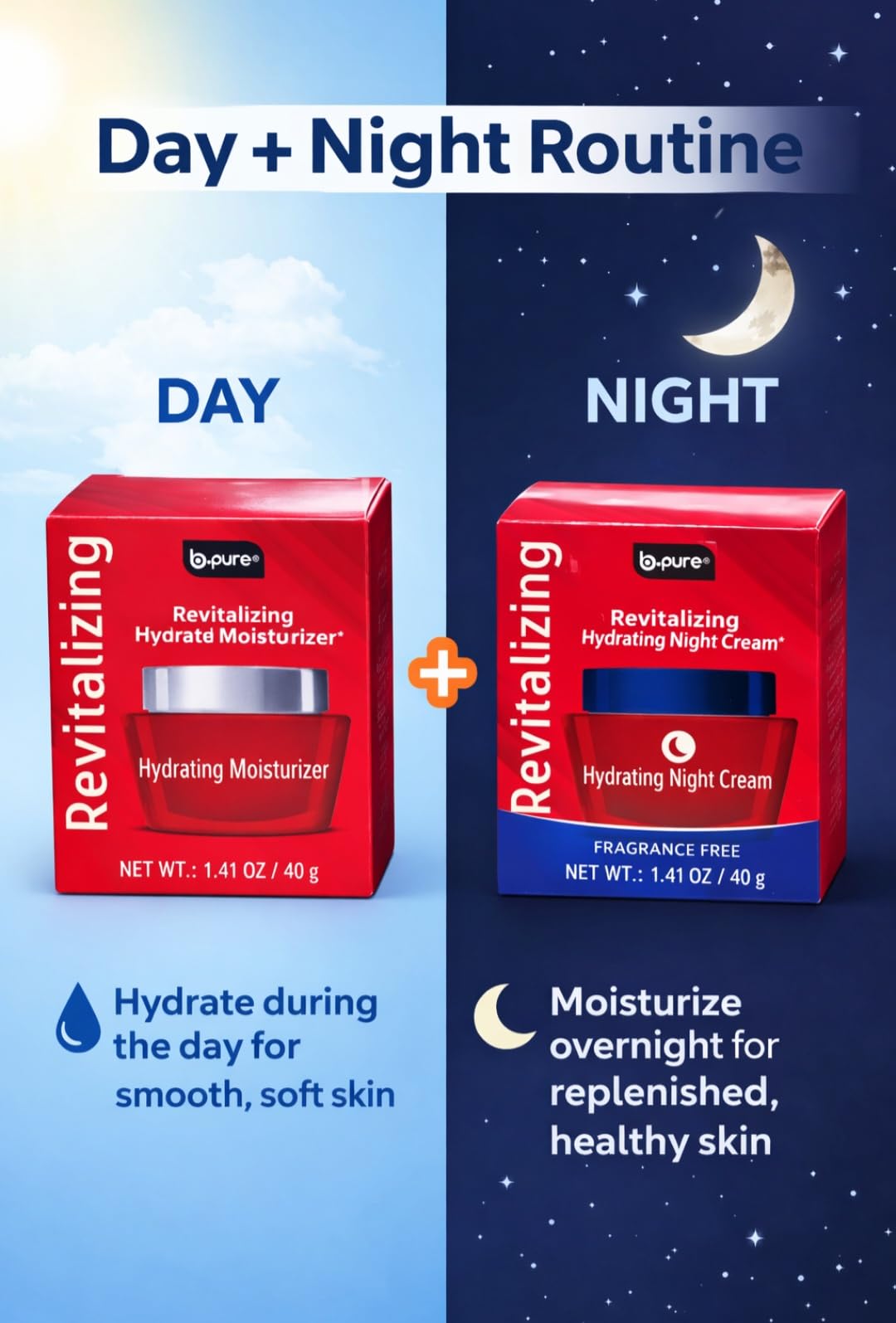 Revitalizing Hydrating Moisturizer & Night Cream Set – 1.41 oz Each (40g) – Fragrance Free Night Cream – Daily & Overnight Face Moisturizer – 2 Pack