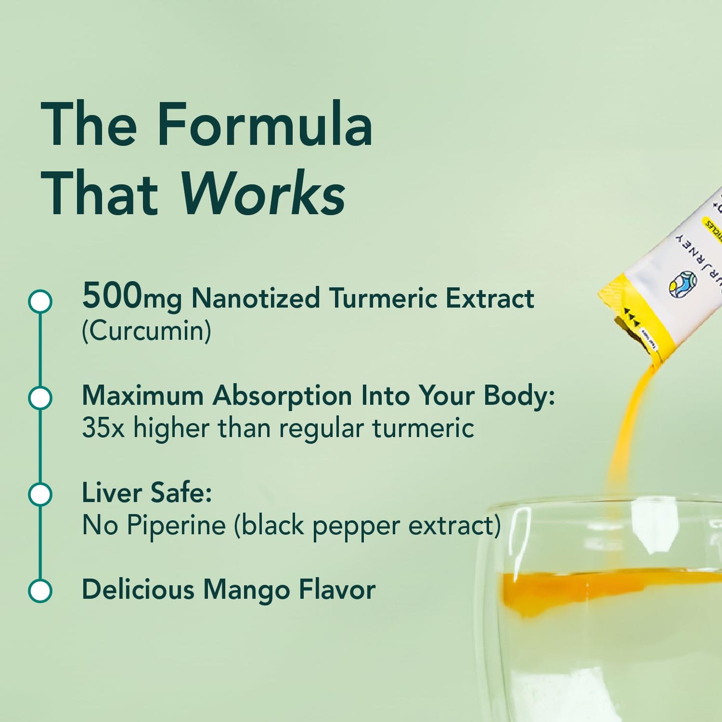 Nano Turmeric Curcumin Drink Powder, Mango Flavor, Daily Morning Wellness Drink, Gut Health, Immunity, No Added Sugar (28pack)