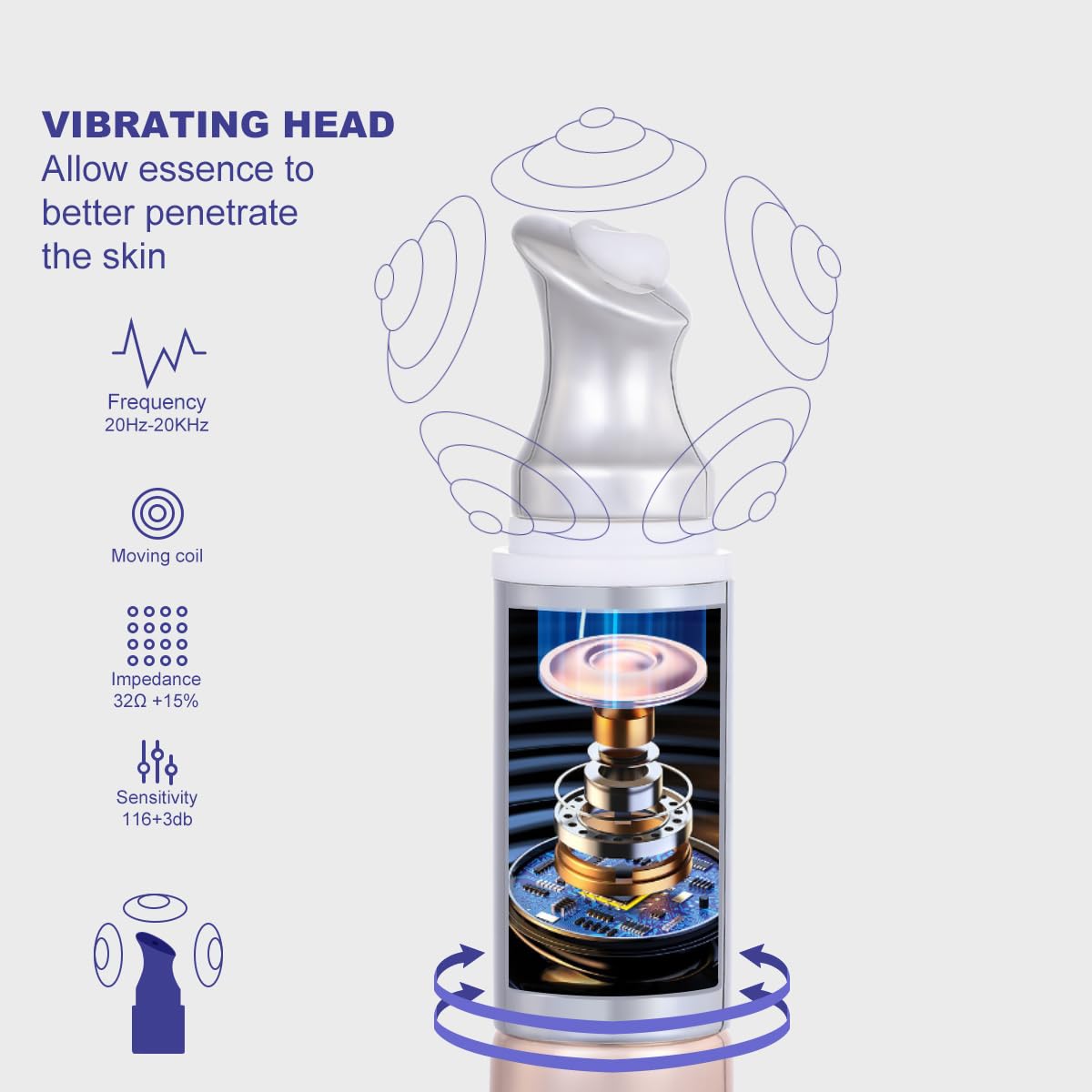 PHOFAY Anti-Wrinkle Moisturizing Eye Cream 14ml / 0.5 fl oz – Smart Sensor Electric Massager, Lightweight & Fragrance-Free Formula, Quick Absorption, Suitable for Sensitive Skin (S001)