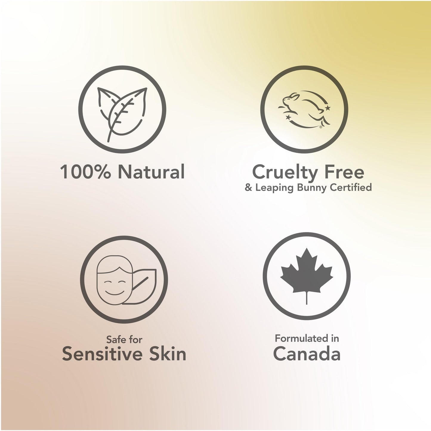 Scentuals Hand Cream Set of 2, with Shea Butter, Cocoa Butter, Argan & Almond oil, Moisturizing Dry Hands. Coconut Cocoa Butter + Grapefruit Turmeric | 100ml (3.4fl.oz) x 2.