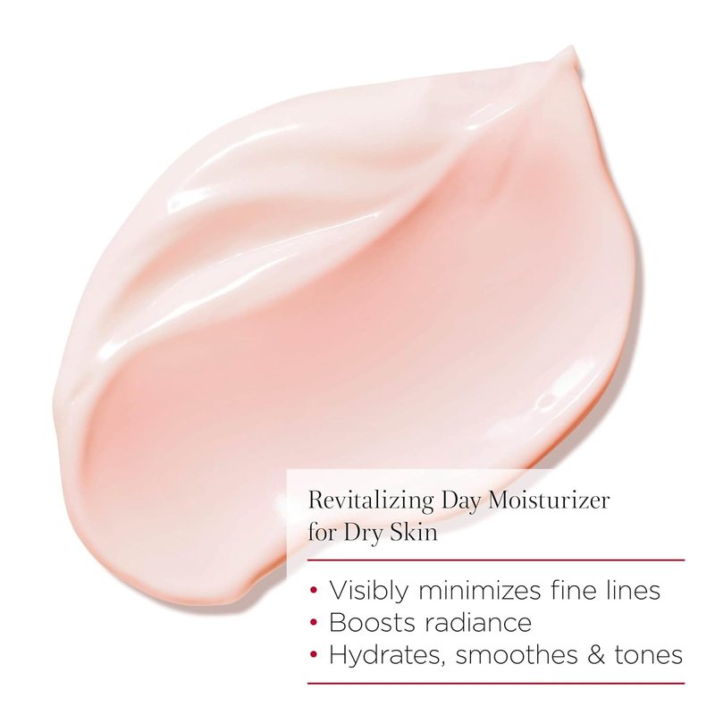 Clarins Multi-Active Day Cream - Multi-Tasking Moisturizer for Dry Skin | Hydrates, Smoothes & Minimizes Fine Lines | 1.6 Ounces