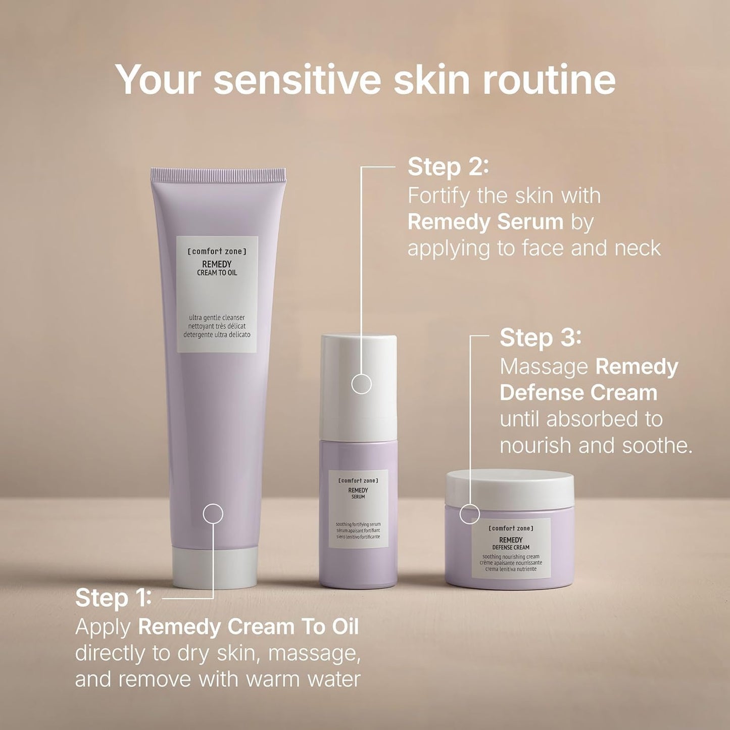 [ comfort zone ] Remedy Serum | Soothing Fortifying Serum, 1.01 oz