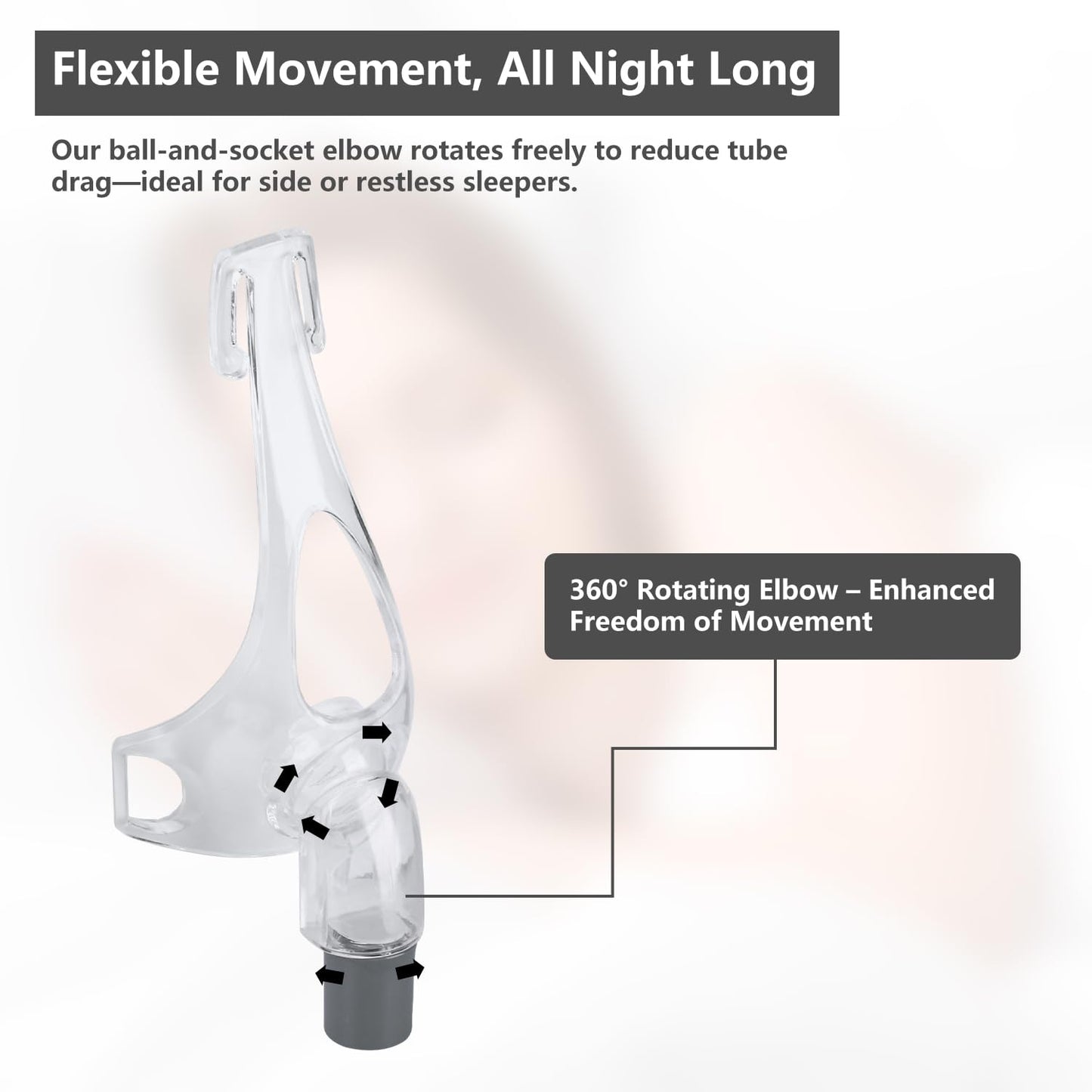 Lenura Easy Frame & Elbow Replacement Kit for F&P Simplus CPAP Mask – Fits Small, Medium, Large Seals – 360° Rotating Elbow, Quick Release, Compatible with Fisher & Paykel Full Face CPAP Masks
