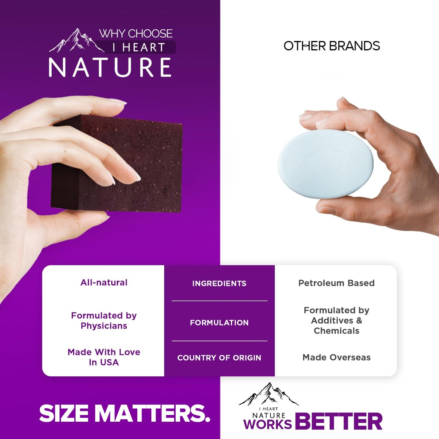 iHeart Lavender Soap Bars (2 Pack) – Deep Cleansing & Soothing for Sensitive Skin – Infused with Shea Butter & Sea Salt for Luxurious Lather & Long Lasting Freshness