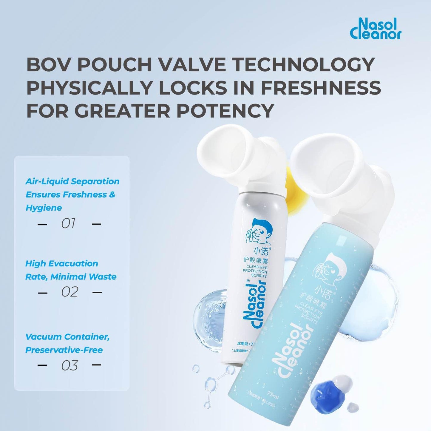 Pepultech 2 Pack Disposable Eye Mist Sprayer，Portable Eye Steamer for Tired Eyes and Eyelid Care，7 Natural Nutritional Components Eye Drops Steamer, Ideal for Home, Office & Travel Use, White