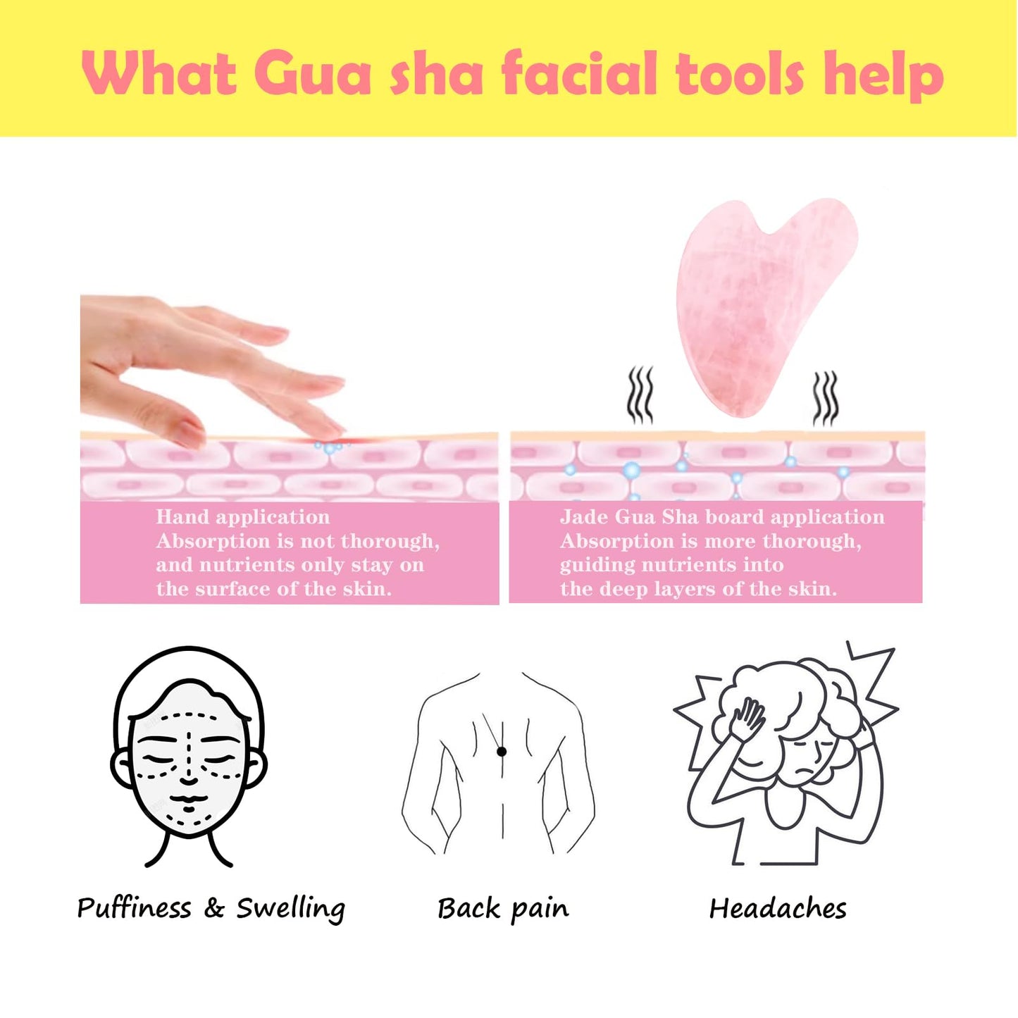 Samherome 2PCS Gua Sha Facial Tool, Natural Jade Stone Guasha Board for Jawline Sculpting and Puffiness Reducing, Scraping Massage Tool, Skin-Care Gift for Men Women