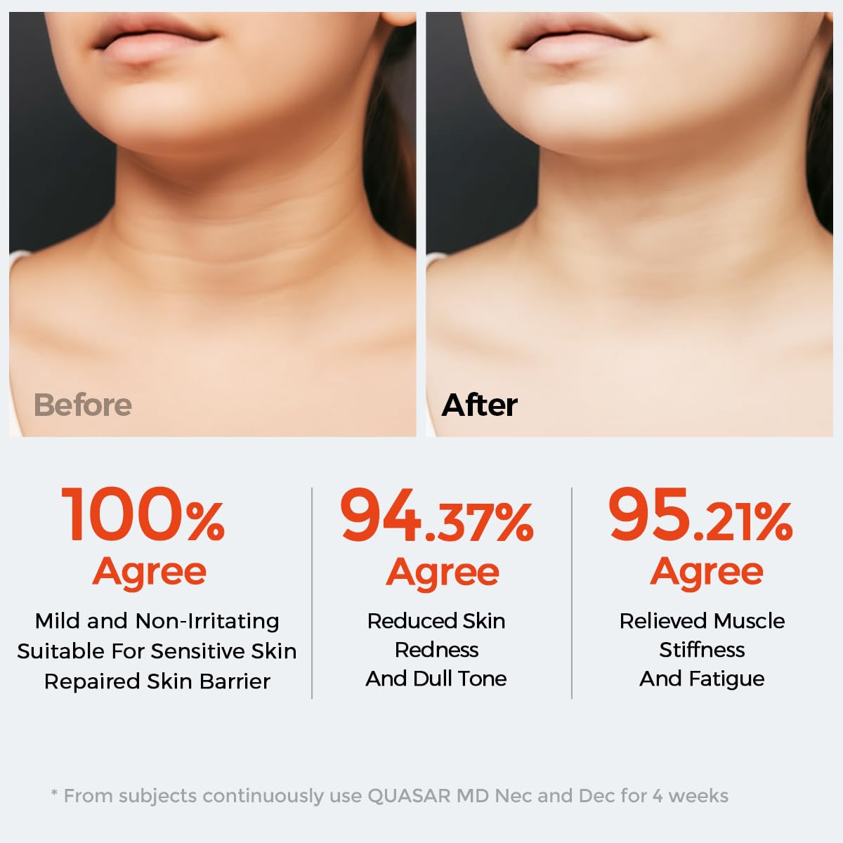 Quasar MD Neck & Décolleté Firming Beauty Device – LED Light Therapy Skin Tone and Texture Enhancement, 630nm and 830nm Dual Wavelengths Emission LED Device, Liquid Silicone