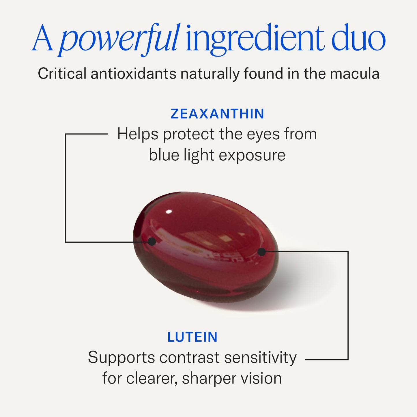 EyePromise Zeaxanthin Plus Lutein Eye Health Supplements - 60 Softgels