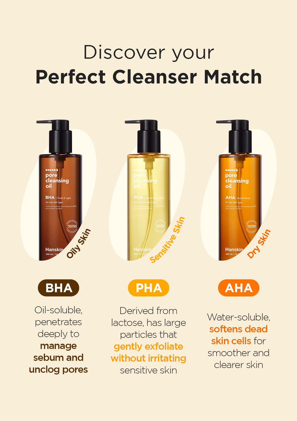 Hanskin PHA Pore Cleansing Oil & Cleansing Balm Mini Set – Travel Size Trial Kit | Gentle Blackhead Care & Makeup Remover for Sensitive Skin | Korean Skincare Gift & Stocking Stuffer (30ml*2 + 8g)